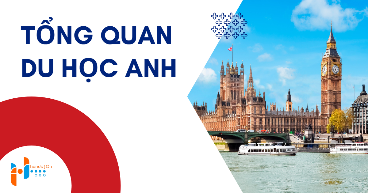 du học Anh 2023